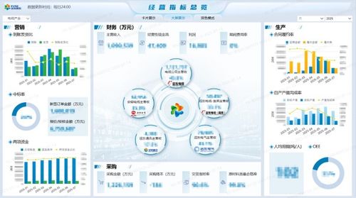 新遠東電纜入選工信部5G工廠名錄，強化數據處理與存儲服務能力